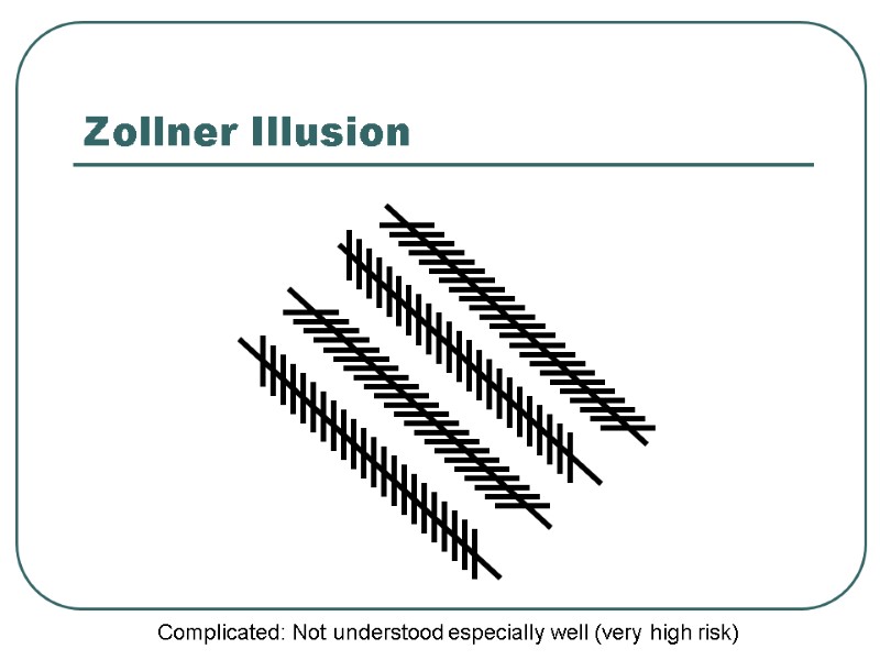 Zollner Illusion Complicated: Not understood especially well (very high risk)